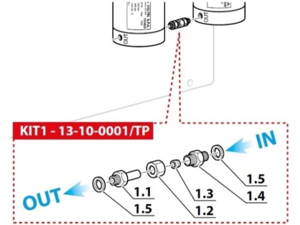 Kit raccord G1/4'' connexion corps de filtre compresseur COLTRI