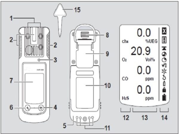 Contrôle et étalonnage X-am 2500 – Image 2