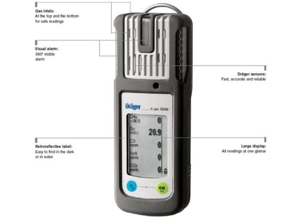 Détecteur X-am 5000 Basic sans capteur ni chargeur – Image 2