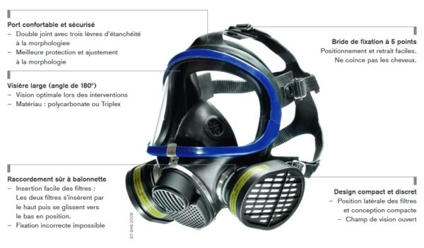 Masque complet réutilisable Bi-Filtre X-plore 5500 EPDM/PC