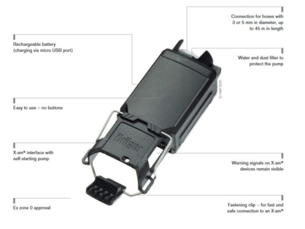 Pompe Draeger X-am avec chargeur USB et bandoulière – Image 2