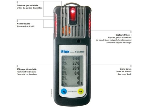 Détecteur de Gaz X-am 5600 (sans capteur)