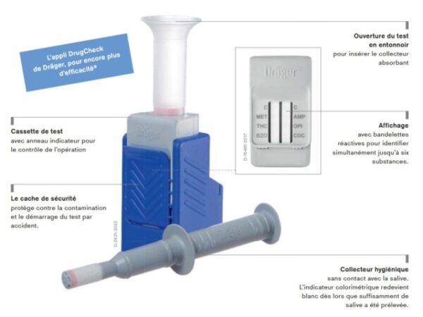 Test de dépistage de drogues (oral) DrugCheck 3000 FR Draeger Kit de 20