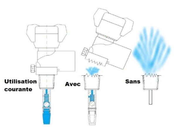 Tube plongeur de sécurité à débit élevé pour robinet bouteille ARI